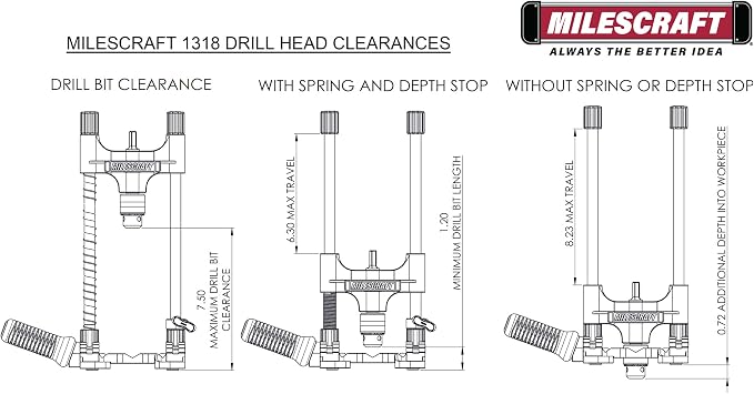 Milescraft 1318 DrillMate Portable Drillling Guide – Precision Drilling Jig Attachment for Drilling Angled or Straight Holes, Adjustable Drill Guide Attachment, Portable Drill Press with 3/8” Chuck