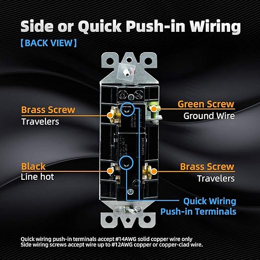 ELEGRP Matte Black 3 Way Decorative Light Switch, 15Amp, 120-277 Volt, AC Decorator Rocker Paddle Wall Switch Replacement, Self-Grounding, Residential and Commercial Grade, UL Listed (5 Pack)