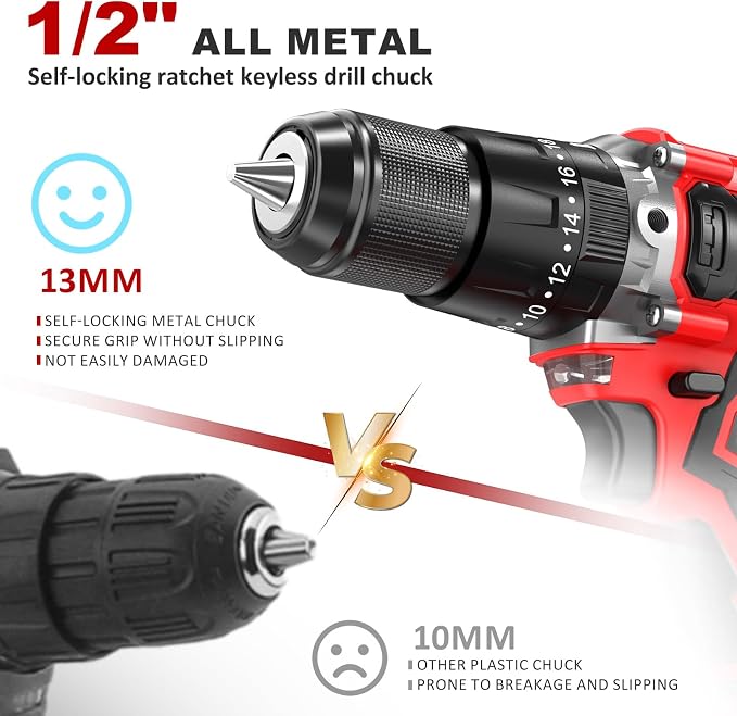 1060In·lbs Cordless Hammer Drill - 21V Brushless Power Drill Set with 2 × 4.0Ah Batteries, 20+3 Torque Settings, 2 Speeds, Fast Charger, 1/2" Metal Chuck for Lightweight-Concrete Wood Metal