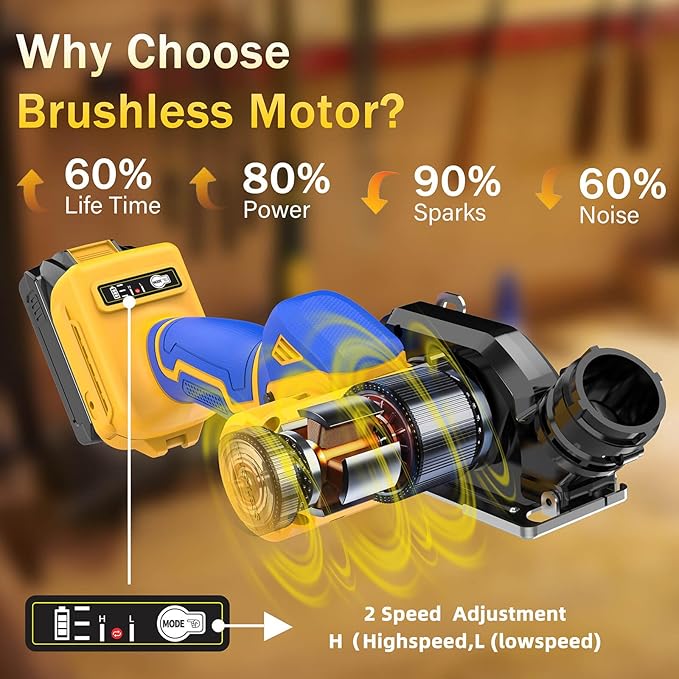 Cordless Cut Off Tool Compatible With DeWalt 20V MAX Battery Compact Saw Brushless with 3" Blades,2 Speed Adjustment Mini Circular Saw19000RPM for Metal/Wood