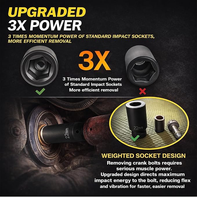 1/2’’ Drive Weighted Crank Bolt Socket Set, 17MM, 19MM, 21MM, 22MM, 24MM, 27MM, Harmonic Balancer Socket Set, Weighted Metric Deep Impack Socket Kit, 3 Times Momentum Power of Standard Impact Socket