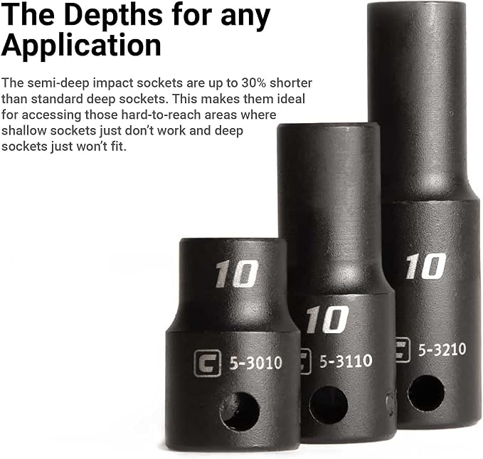Capri Tools 3/8 in. Drive Shallow, Semi-Deep and Deep Impact Socket Set, SAE, 5/16 to 1 in, 36-Piece