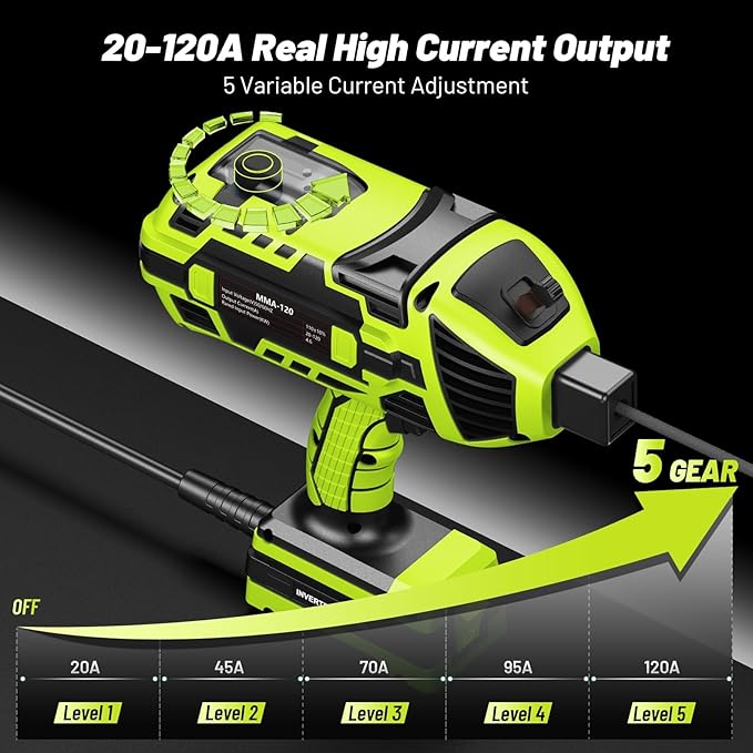 Portable Welding Machine 110V with Auto Darkening Goggles: Handheld IGBT Inverter ARC Welder Gun Stick Welder - 5 Variable Current Adjustment for 3/32"-1/8" Rods and DIY,Professional Use,Repair(Green)