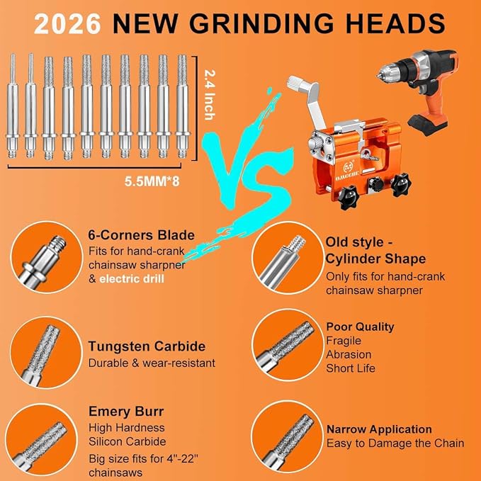 Universal Chainsaw Sharpener Jig Kit, Portable Chain Saw Sharpener Tool with 10 Sharpening Steels, Hand Crank Chain Saw Blade Sharpener. Chainsaw Accessories for 4."- 22" Electric Chain Saws