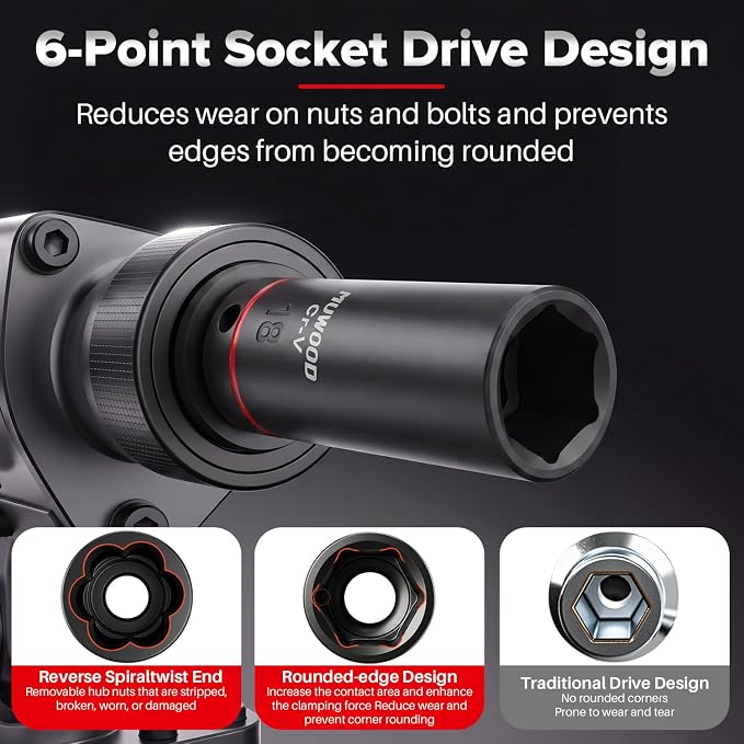 1/2" Drive Impact Socket Set 69 Piece, 3/8" to 1-1/4" and 10-24mm | SAE and Metric, 6 Point, CR-V Alloy Steel, Easy-to-Read Size Markings, Extension Bars, with Storage Case, for Auto Repair