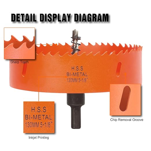 5-1/8 Inch Hole Saw with Arbor for Wood Metal Plastic, 5.125 in Bimetal Hole Cutter, Fast Chip Removal, Smooth Flat Drilling Edge