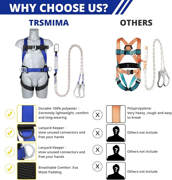 TT TRSMIMA Safety Harness Fall Protection Kit: Roofing Harness for Work | Men Construction Climbing Fall Arrest Safety Harnesses with Shock Absorbing Lanyard Rebar Hook Waist Pad