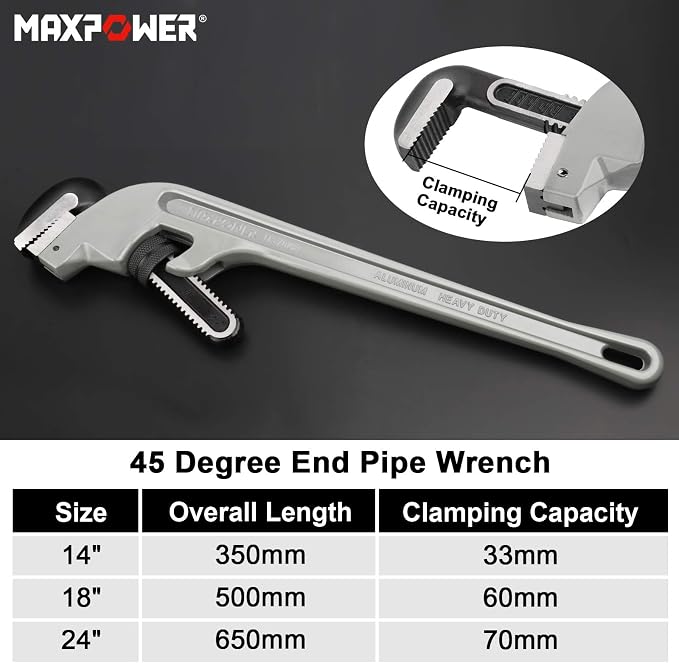 MAXPOWER 24-inch Offset Pipe Wrench, Cr-Mo Jaw, 2.76” Opening | Aluminum Plumbing Wrench, Heavy Duty Offset Pipe Wrench for Tight Spots
