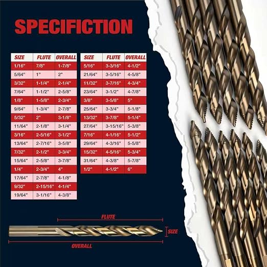 ANGELSWORD M35 Cobalt Stepped Point Tip Drill Bit,29 PCS(1/16"-1/2"), Titanium Coated Drill bit, for Steel, Cast Iron, Aluminum, Brass, Acrylics