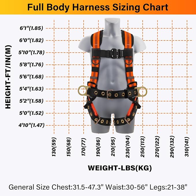 Trsmima Safety Harness Fall Protection - Roof Full Body Harness Men Construction Work Belt Tongue & Quick Connected Buckle