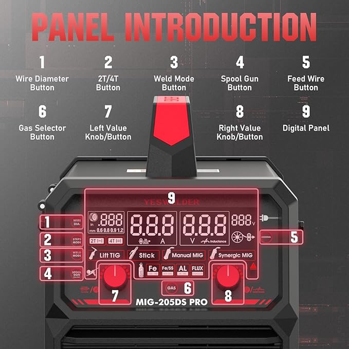 YESWELDER 205A MIG Welder, 110V/220V Dual Voltage, 5 in 1 Gas MIG/Flux Core MIG/Spool Gun MIG/Lift TIG/Stick Multiprocess LED Digital Display Aluminum MIG Welding Machine MIG-205DS PRO