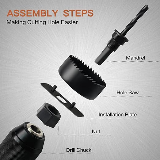 Hole Saw Set, 19Pcs Hole Saw Kit with 3/4" to 5" (19mm-127mm) Saw Blades, Mandrels, Drill Bits, Installation Plate, Hex Key, Ideal for Soft Wood, Plastic, PVC Board, Drywall with Storage Case