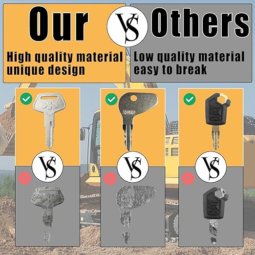 87 Equipment Keys Set Construction Ignition Keys Machinery Key Set Operators Ignition Key for Bob-cat Caterpill-ar Komat-su Kubo-ta John Dee-re Yanm-ar Keys Heavy Equipment Keys