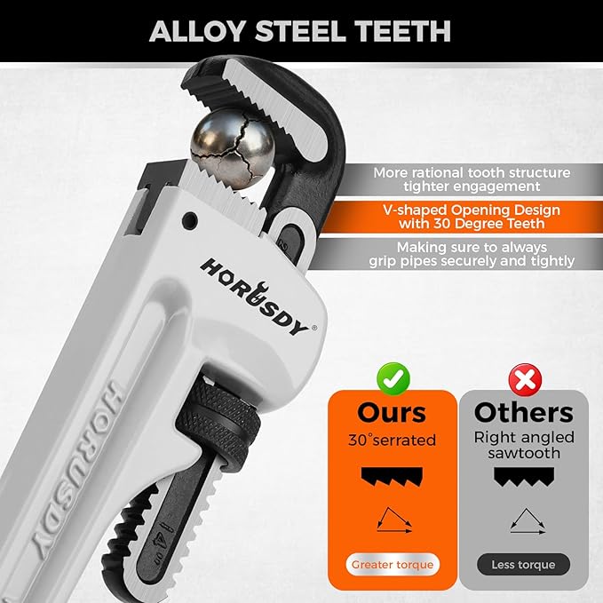 HORUSDY Pipe Wrench 14-Inch, Aluminum Heavy Duty Adjustable Straight Plumbing Pipe Wrench, 350mm, 1/2"–1-1/2" Capacity, Lightweight Gray Tool with Strong Grip for Pros, Maintenance & DIY