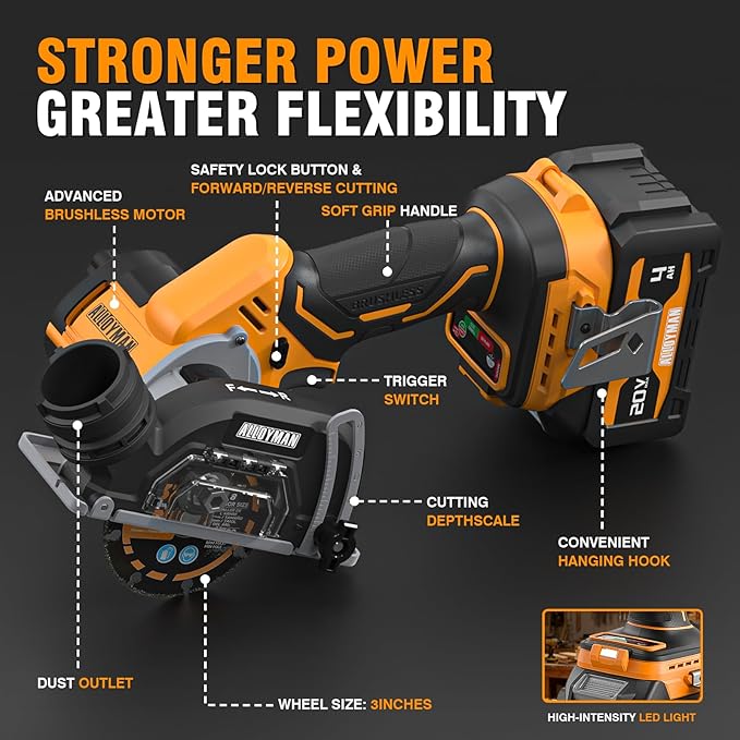 ALLOYMAN 20V Cordless Mini Circular Saw, Brushless 18,000 RPM, 3-Inch CuttingTool with Forward/Reverse, LED Light, 2×4.0Ah Batteries & Charger，for Wood, Metal,Tile,PVC Cutting