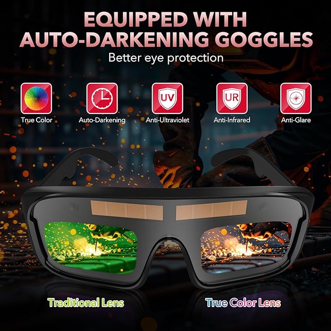 120A Mig Welder, 3 IN 1 Gasless Flux Core MIG/Lift TIG/Stick Welder Machine with Synergy, 110V Multiprocess Welding Machine with Welding Googles Rods Wire for Beginners & Professionals