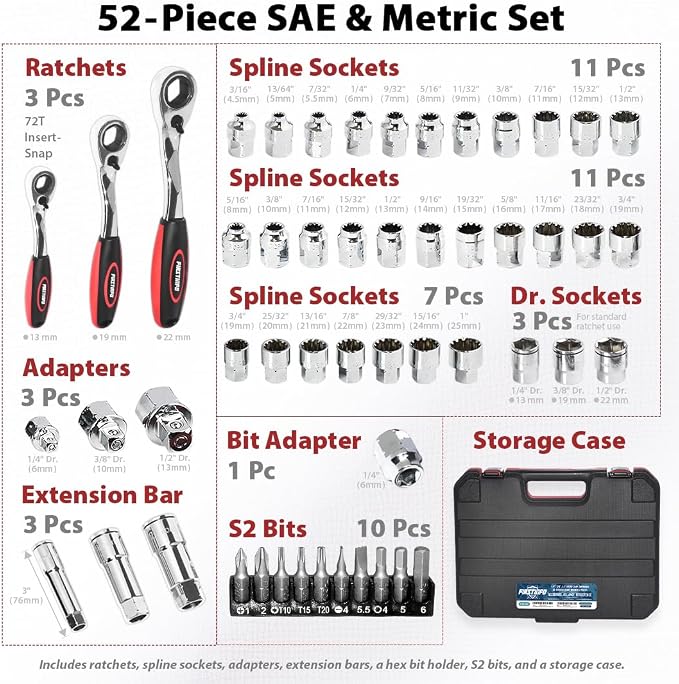 FIRSTINFO 52-Piece Pass-Through Ratchet Socket Set, SAE/Metric | 1/4", 3/8" & 1/2" Drives, Low-Profile Spline Sockets, Go-Thru Ratchet Wrench, Chrome Vanadium Steel, Made in Taiwan
