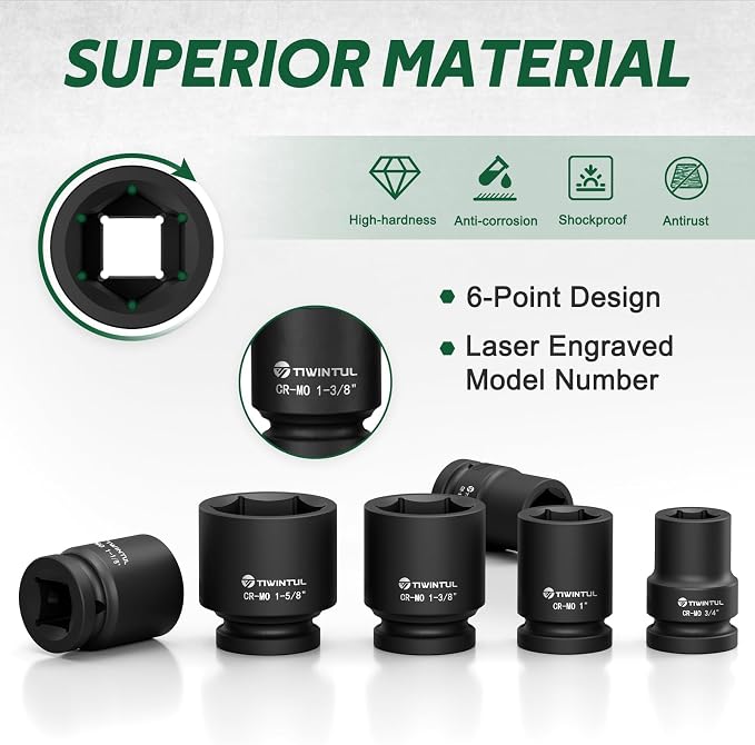 3/4 Inch Drive Impact Socket Set, 16 Piece, SAE, 11/16" to 1-5/8" | CR-MO, 6-Point, Heavy Duty, Storage Case, Easy-to-Read Size Markings, Rugged Construction for Large Vehicle, Truck, Trailer