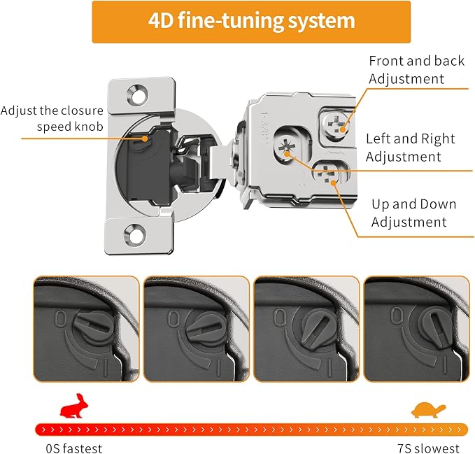 Chibery 2 Pack 1-3/8" Overlay 4D Soft Close Concealed Hinges for Face Frame Door, Adjustable Closing Speed, Smooth Slow Self Close Hinges, Satin Nickel, 105° Open Angle Stainless Steel Cabinet Hinges