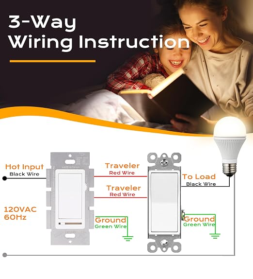 [10 Pack] Cloudy Bay 3-Way/Single Pole Dimmer Electrical Light Switch for 150W LED/CFL, 600W Incandescent/Halogen,Wall Plate Included,Pack of 10