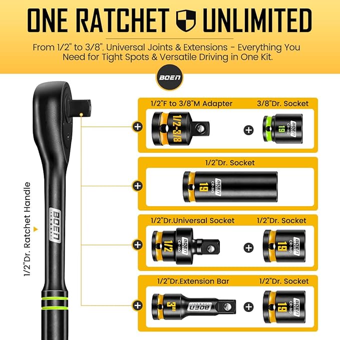 BOEN Pro 80-Pieces 1/2" & 3/8" Drive Master Impact Socket Set, 6 Point Metric Deep & Shallow Sockets (8-32mm), Cr-Mo, Includes 1/2" Drive 90-Tooth Handle Wrench for High-Torque Applications