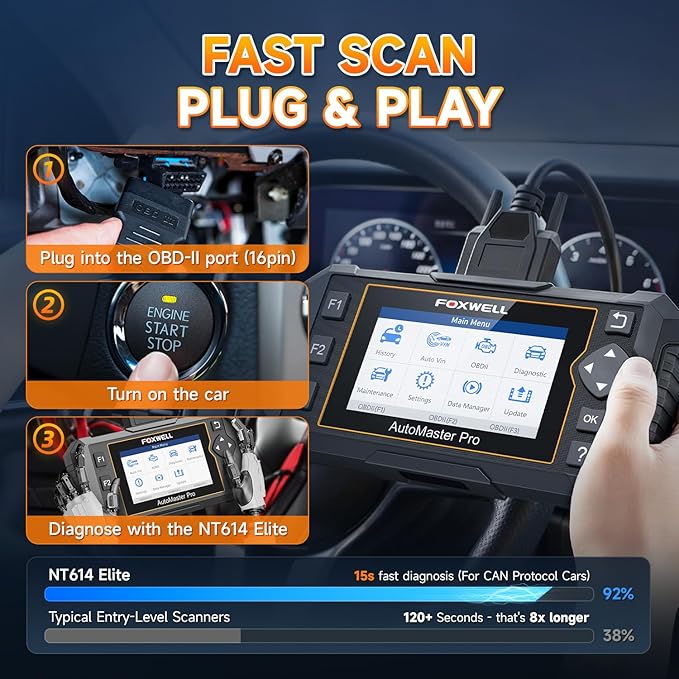2026 FOXWELL NT614 Elite OBD2 Scanner with 5 Resets ABS Bleeding, SAS Calibration, Oil, EPB, Throttle, Upgrade of NT604 Code Reader Scan Tools, ABS SRS Engine Transmission Battery Test Car Scanner