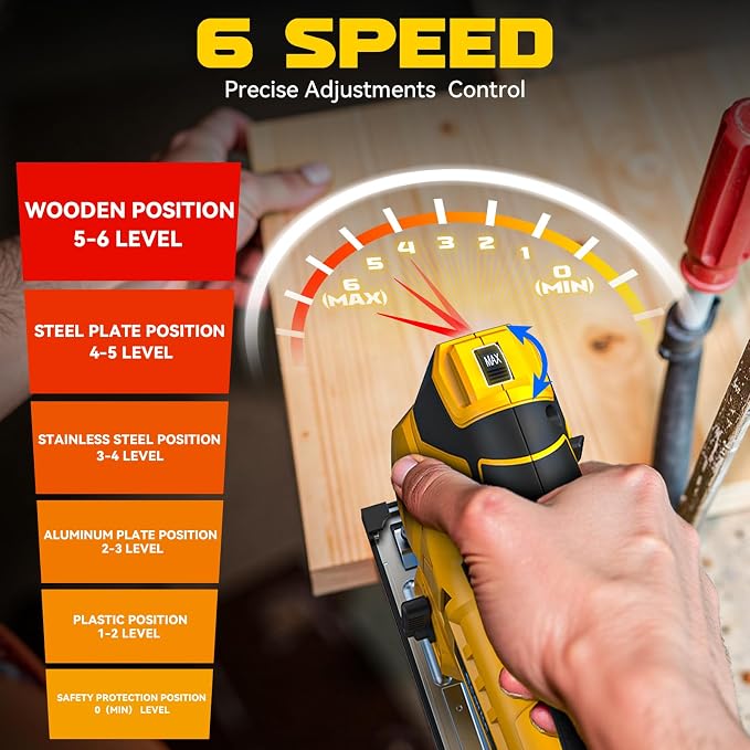 Ecarke Cordless Jig Saw Compatible With Dewalt 20V Battery, 4 Orbital Sets, 6 Variable Speeds Control, Dust-Blowing, ±45° Bevel Cuts, LED Light and 6PCS Blades for Straight Curve Cutting, Tool Only