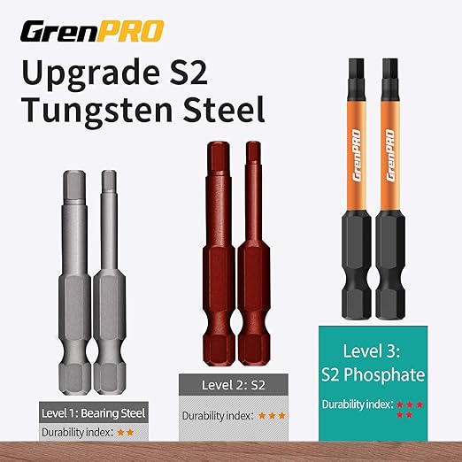 GRENPRO Allen Wrench Drill Bit Set 22pc Hex Bit Set, Impact Driver Bit Set, Screwdriver Bit Set, Allen Wrenches Sets, Allen Socket Set, 2" Long Metric&SAE 1/4" Hex Shank Magnetic Allen Key Drill Bits
