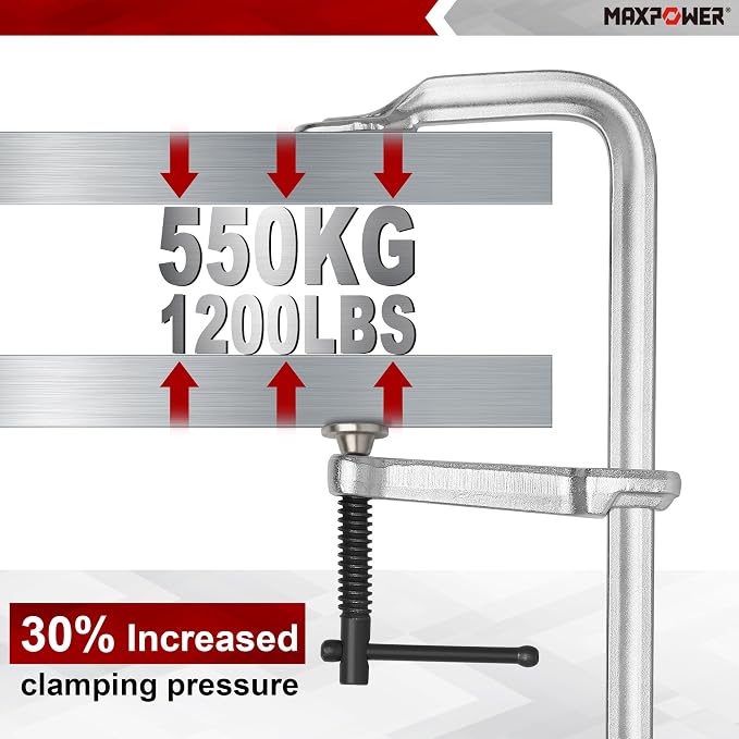 MAXPOWER 18-inch F Clamp, 4-3/4" Throat, Forged Full Steel Bar Clamp