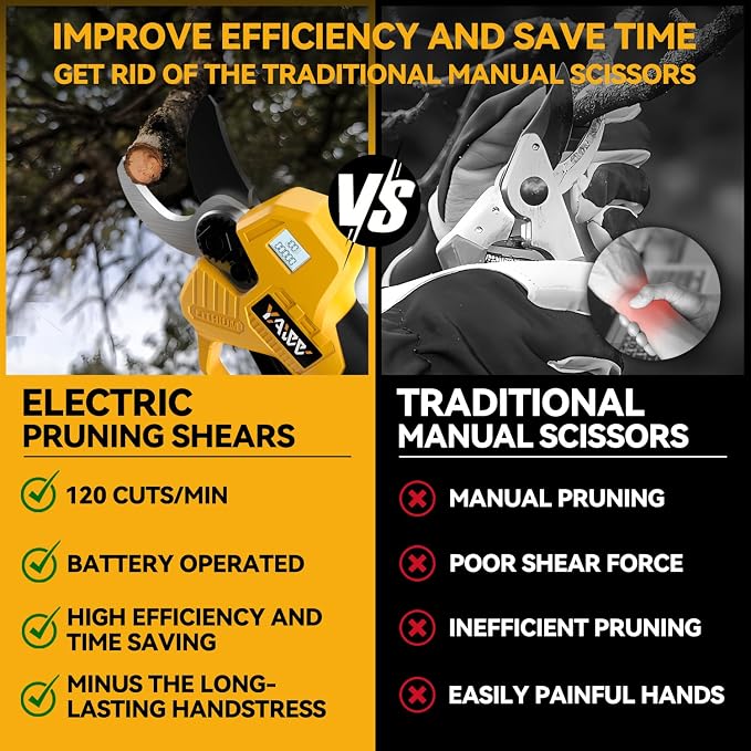 Brushless Electric Pruning Shears for DeWalt 20V Battery, Portable Cordless Pruning Shears with LCD Display＆SK5 Blades, Adjustable Cutting Diameter 0.8-1.2 Inch for Gardening Tree Pruning(NO Battery)