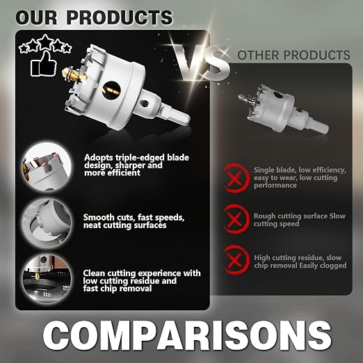 Metal Hole Saw 7/8''(22mm) 2Pcs Set Heavy Duty Tungsten Carbide Tipped Hole Cutters Set with a nitrided Step Drill and L-flench, for Steel Iron,Aluminum,Stainless stell