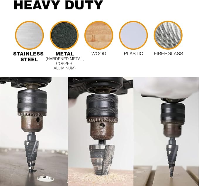 1/4 to 2 Inch Step Drill Bit Spiral Grooved Double Fluted, Large M2 High Speed Steel Drill bits for Hole Drilling in Stainless Steel, Copper, Aluminum, Wood, Plastic