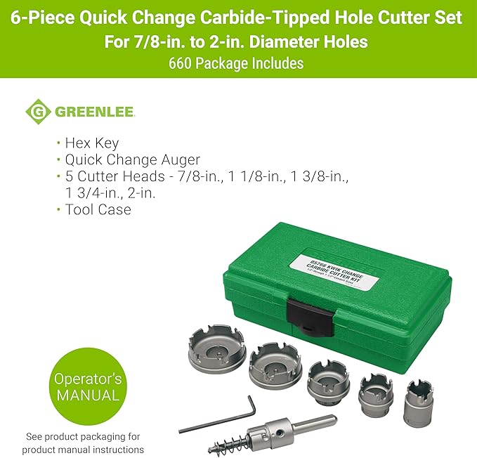 Greenlee 660 6-Piece Quick Change Carbide-Tipped Unfinished Hole Cutter Set, 7/8" - 2"