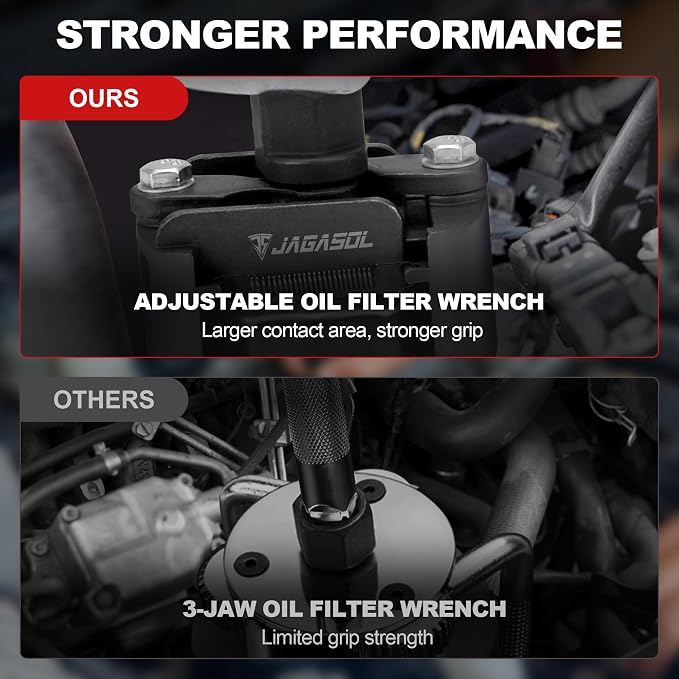 JAGASOL Adjustable Oil Filter Wrench 2 Pcs, 60-80 & 80-105 mm (2.36-3.15 & 3.15-4.13 inch), Heavy Duty Universal Oil Filter Removal Tool 1/2 inch Drive, Cap Style Oil Filter Tool Perfect Fits
