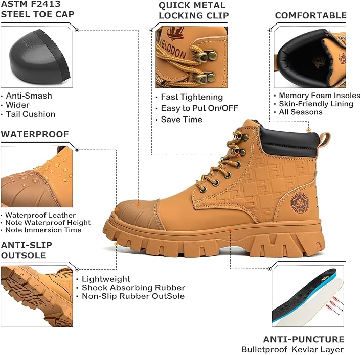 KELODON Waterproof Steel Toe Boots For Men 6 Inch Leather Steel Toe Shoes Non Slip Resistant Safety Work Boots Indestructible Lightweight Construction Boot