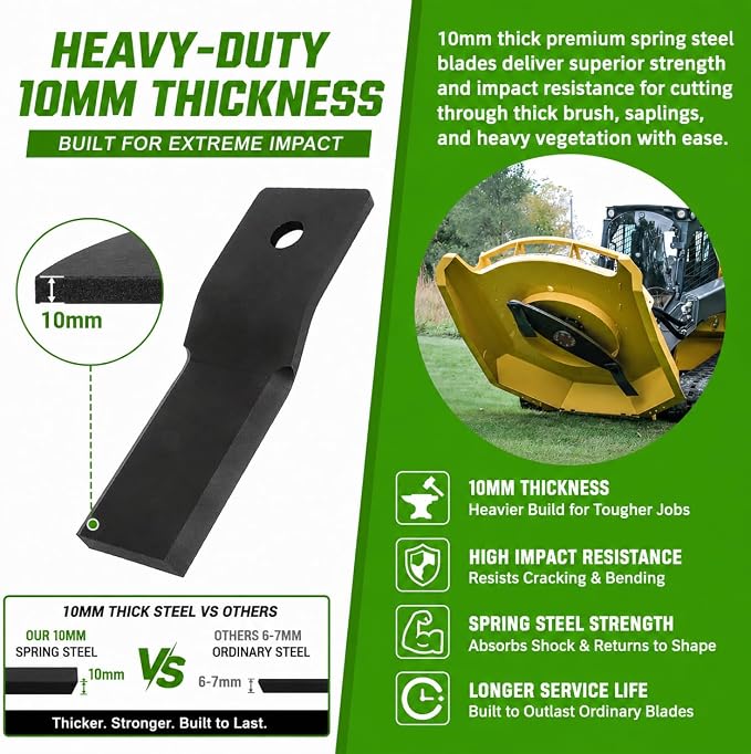 MOTOQUEEN Heavy Duty Brush Cutter Blades for Wolverine BC-13-72W Skid Steer Brush Hog, 10mm Spring Steel Replacement Blades, 2-Pack for Heavy Brush & Saplings