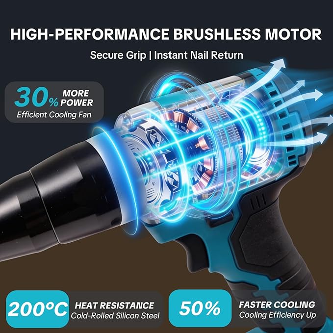 Cordless Electric Rivet Gun Tool, 21V Brushless Power Rivet Gun Kit with 2×2.0Ah Batteries & Charger, Automatic Pop Rivet Gun for 1/8", 5/32", 3/16" Rivets, Ideal for Auto Repair, Construction & DIY