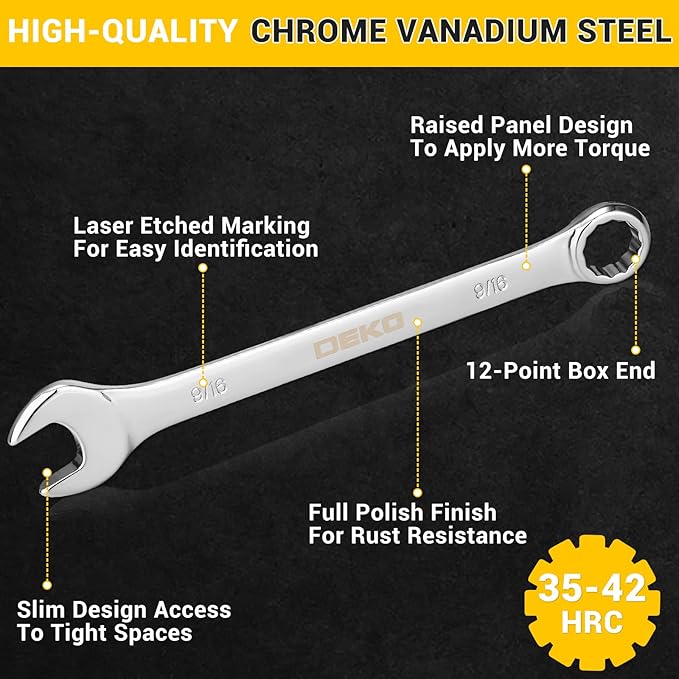 DEKOPRO Combination Wrench Set, SAE&Metric, 30-piece, 1/4'' to 1'' & 8-22mm, 12-Point, Chrome Vanadium Steel, with Plastic Tray