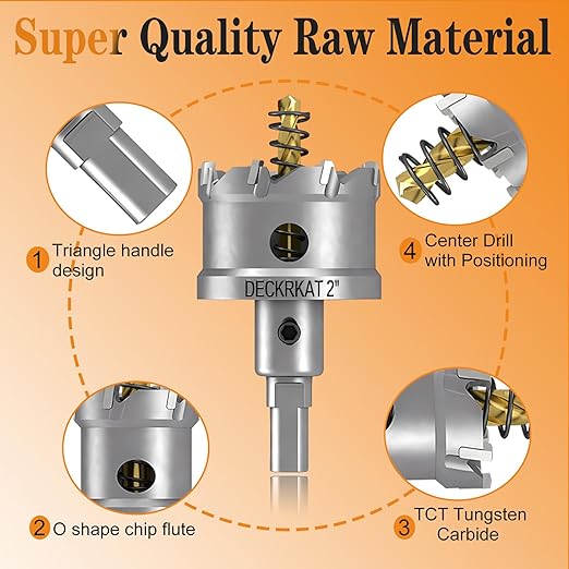 DECKRKAT 2-Pack 1-3/16" TCT Hole Saws for Hard Metal, Heavy Duty 30mm Tungsten Carbide Tipped Hole Cutters Set with Spring-Loaded Pilot Drill Bits for Stainless Steel, Metal, Iron, and Plastic.