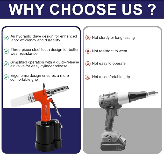 Wadoy Heavy Duty Air Rivet Gun, 3924 LBF Professional Pneumatic Pop Riveter with 5 Nosepieces (3/32", 1/8", 5/32", 3/16", 1/4"), Air Hydraulic Rivet Tool for Automotive, Metal Work & Industrial Use