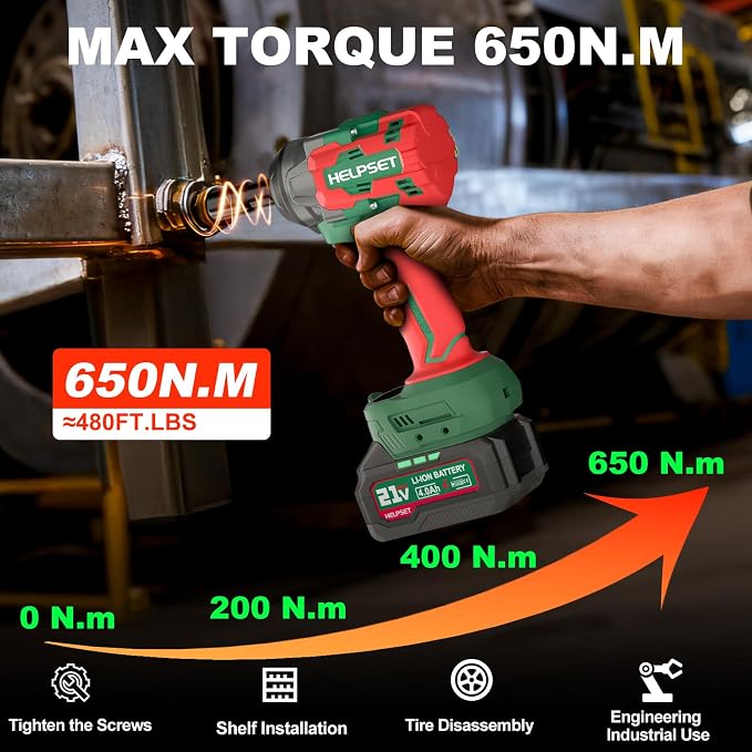 Cordless Impact Wrench 1/2", 650Nm (480Ft.lb) Brushless Impact Gun with 2x4.0Ah Batteries and Fast Charger, Electric Impact Driver for Car/Lawn Mower, 6 Sockets & Toolbox