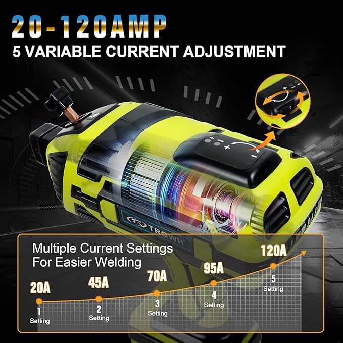 TRQWH Portable Welding Machine 110V ARC Handheld Welder IGBT Inverter Welding Gun Stick Welder 5 Variable Current Adjustment Hand Held Welder Machine, Fit for 1/16"-1/8" Welding Rods (Green)