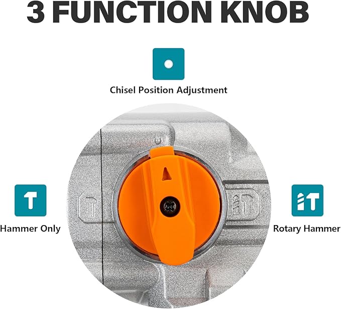 Berserker 1-9/16" SDS-Max Heavy Duty Rotary Hammer Drill for Concrete 42M | 1600W 13 Amp 3 Functions 16 lb. Corded Electric Variable-Speed Safety Clutch Vibration Control Demolition Rotomartillo
