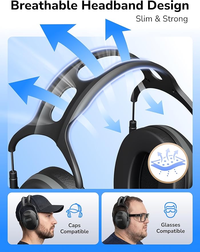 Dr.meter Noise Reduction Ear Muffs, Ear Protection Noise Cancelling Headphones for Adults, Kids Autism Sensory, NRR28dB Hearing Protection Earmuffs for Range, Mowing, Woodworking, Concerts, Races