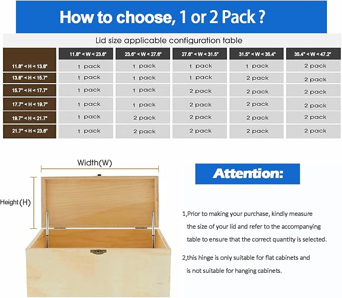1 Pack | Toys Box Hinges Soft Close - HBL’ Lid Support Chest Hinges for Wooden Toy Box, Cedar, Storage Trunk & Benches, Made of Zinc Alloy, Safety & Heavy Duty.