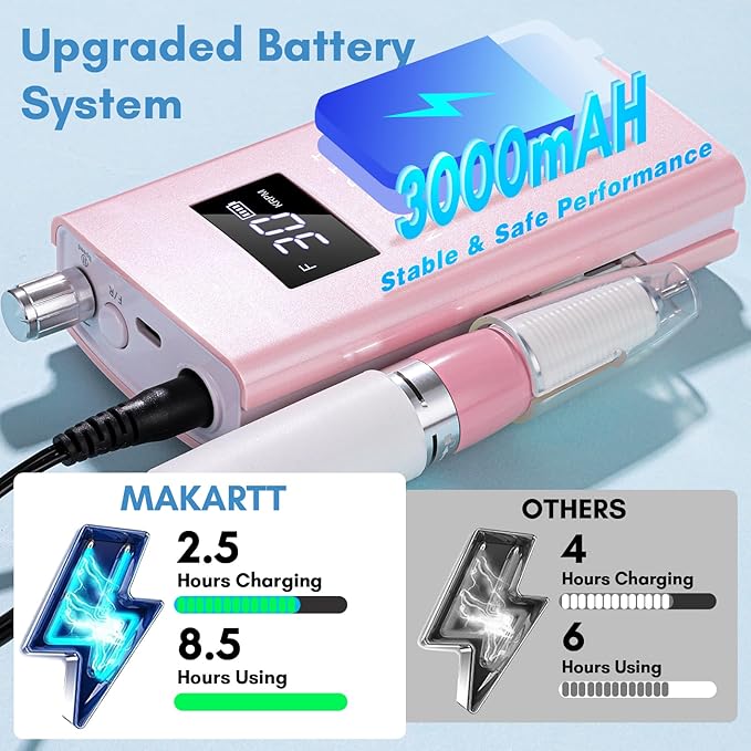Makartt Cordless Electric Nail Drill, 30,000RPM E File for Acrylic & Gel Removal, 8.5H Battery, Quiet, LCD Display, Portable Nail Drill for Beginners & Nail Techs, Perlarie Pearly Pink