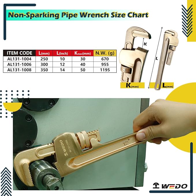 WEDO Non-Sparking Pipe Wrench Set,10" 12" 14",3PCS Spark-Free Straight Plumbing Wrench Set, No Spark Safety Adjustable Spanner, Aluminum Bronze,Corrosion Resistant,DIN/BAM/FM Standard