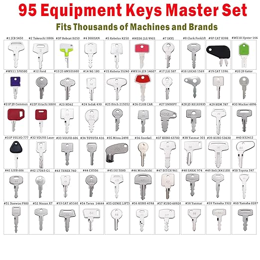 95PCS Heavy Equipment Keys,Construction Machine Operator Ignition Keys for Genie Skyjack JLG JD Cat Case Komatsu Kubota Sany New Holland Takeuchi Terex Yammar Toyata Bobcat