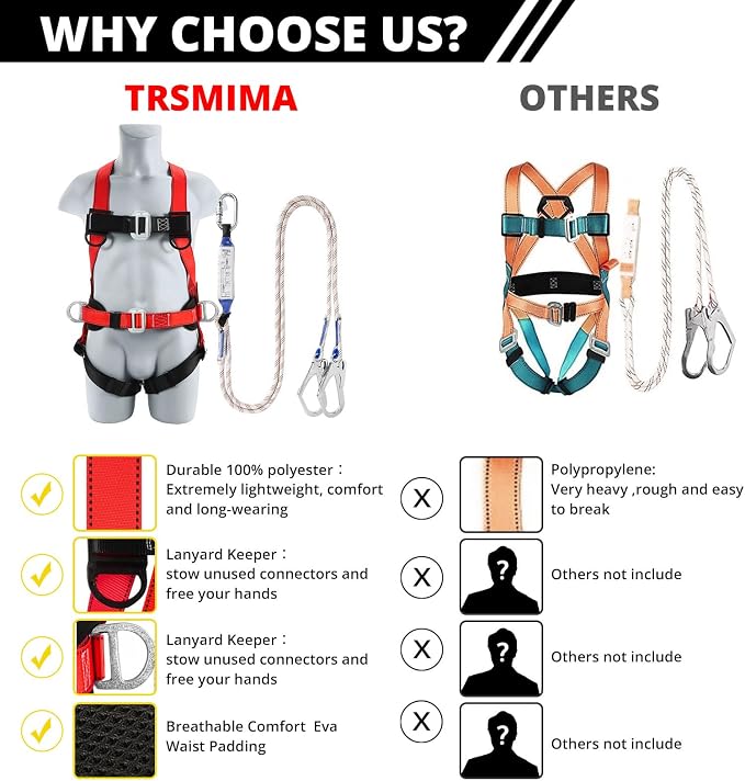 TT TRSMIMA Safety Harness Fall Protection Kit: Roofing Harness for Work | Men Construction Climbing Fall Arrest Safety Harnesses with Shock Absorbing Lanyard Rebar Hook Waist Pad