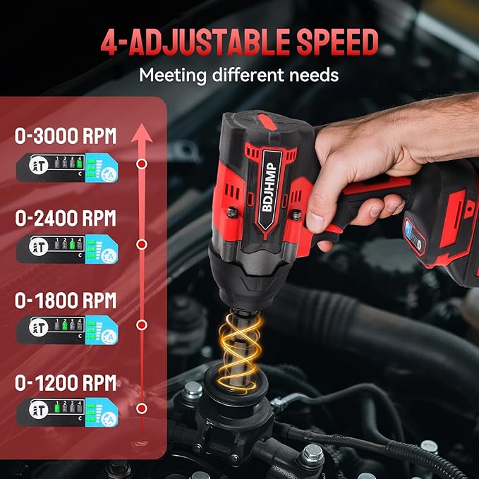 Cordless Impact Wrench 1/2 Inch, 1500 N.m/1106ft-lbs Brushless Impact Gun Compatible with Makita 18V Batteries, 3000 RPM High Torque Electric Power Impact Driver Set for Car Home (Red With Battery)